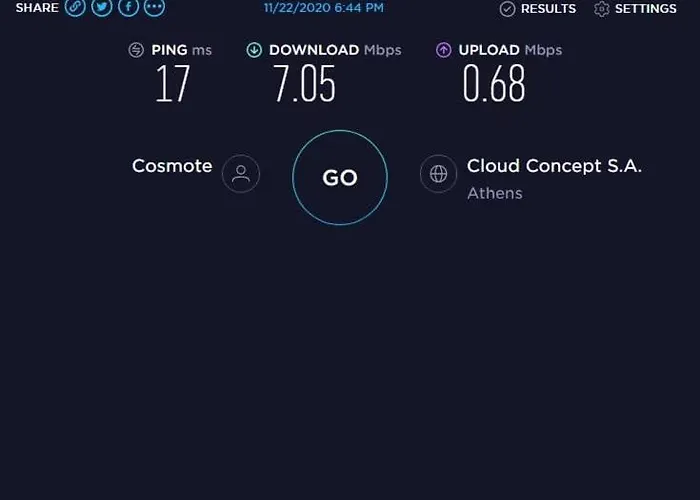 Needa's - Eros Loft With Infinity Pool * Calamata